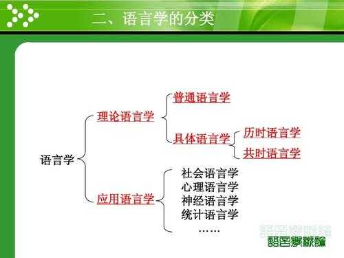 具体语言学普通语言学（具体语言学的概念）