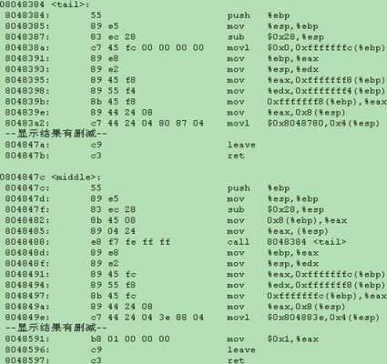 c语言汇款组织（c语言汇编指令）