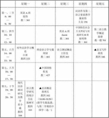 北京语言大学语言课多少钱（北京语言大学课程设置）