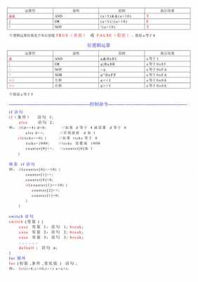 c语言y--（c语言与或非符号）