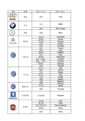 各国语言汽车（各个国家汽车）