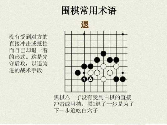 围棋锻炼语言能力（围棋语术教学）