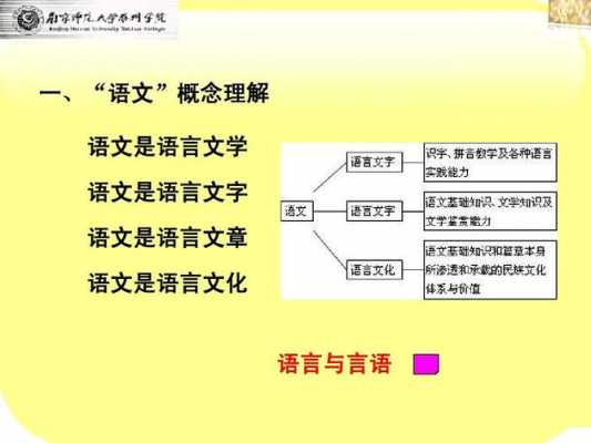 语文是语言文字还是语言文学（语文是语言类学科吗）