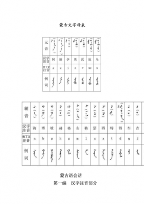 蒙语语言自学（蒙语自学初级入门）