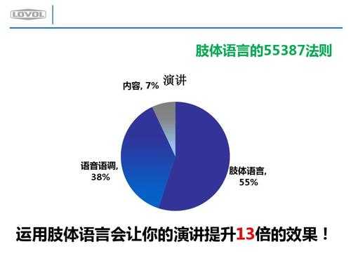 能带来动力的语言（能带来动力的语言是什么）