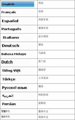 秘鲁语言和中国语言（秘鲁的语言文字）
