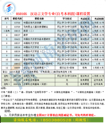 汉语言大类招生（汉语言文学招生要求）