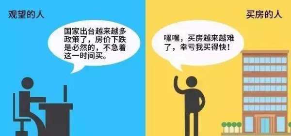 买房的语言（买房的说辞）