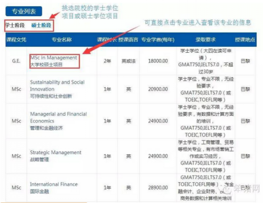 昂热大学语言学费（昂热大学学费多少）