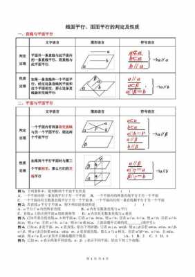 数学线面平行语言（线面平行讲解）