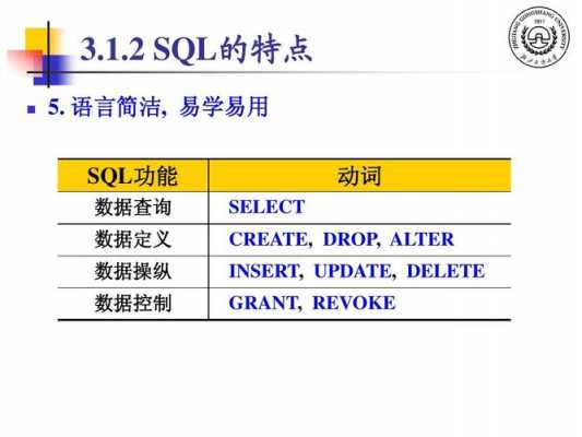 sql语言是()的语言容易学习.（sql语言属于什么语言）