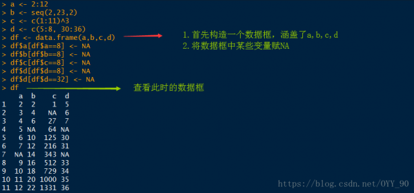 r语言除（r语言除去na）