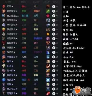 dota英雄语言（dota 语言）