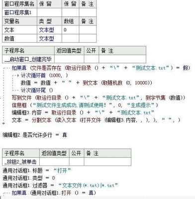 易语言分类信息（易语言代码写法易语言取分区列表）