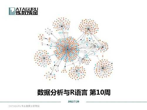 r语言优化算法（r语言效率）