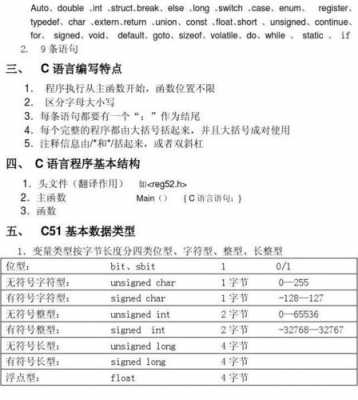 c语言--（c语言中%是什么意思及用法）