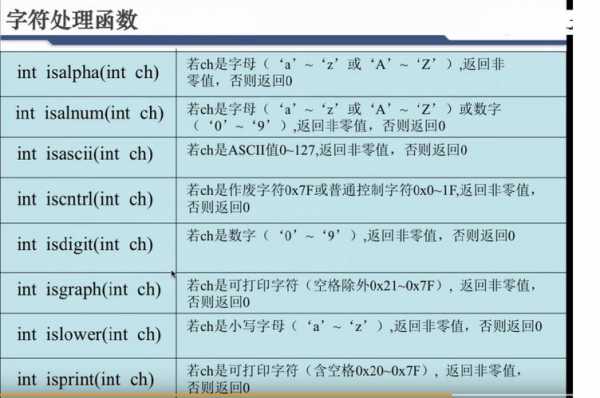 c语言字符串处理（c语言字符串处理函数头文件）