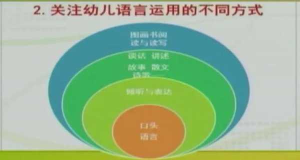 儿童语言获得的过程（儿童语言获得的途径和条件）