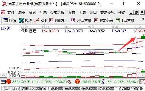 股票语言196（股票语言44是什么意思）