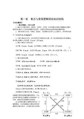 那些运用了集合语言（集合意义下使用语词人）