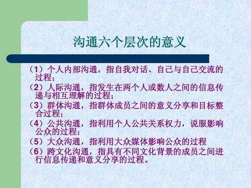 语言沟通占到多少（语言沟通共有5个层次）