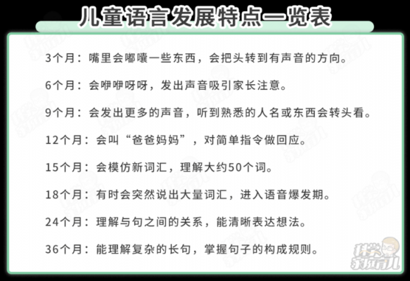 语言能力语言表现区别（语言能力和表达能力）