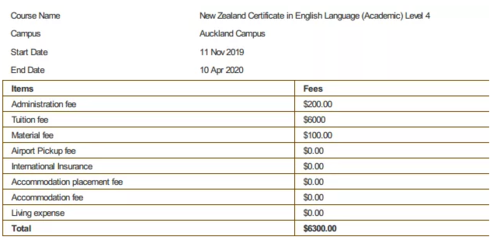 新西兰国际语言专业排名（新西兰大学语言班）