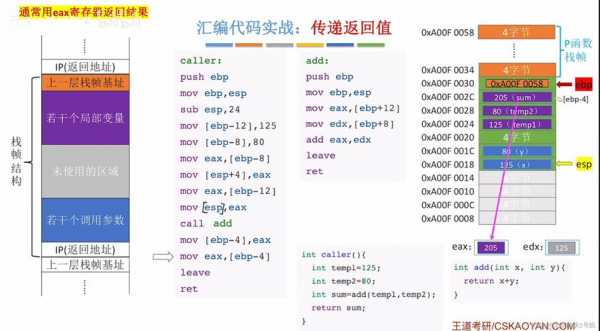 用机器语言编写的程序（用机器语言编写的程序在机器内是以什么形式存放的）