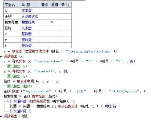 易语言正则表达式源码（易语言 正则表达式）