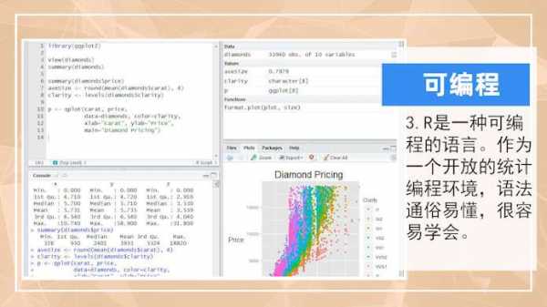 r语言是编程吗（r语言用在哪个行业）
