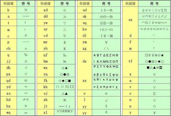 特殊语言符号（特殊语言符号大全）