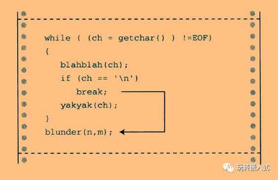 c语言con（c语言continue跳出几层循环）