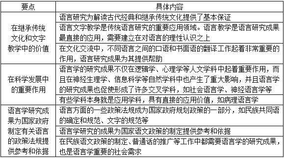 应用语言学价值（应用语言学作用）