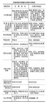 新西兰官方语言是什么（新西兰官方语言是什么语系）