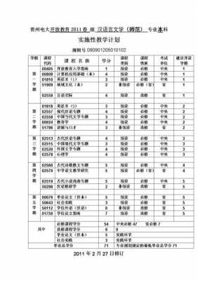 电大语言类专业（电大的汉语言文学属于师范类吗）