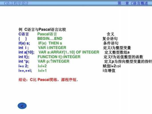 学习c语言的目的（学c语言的目的是什么）