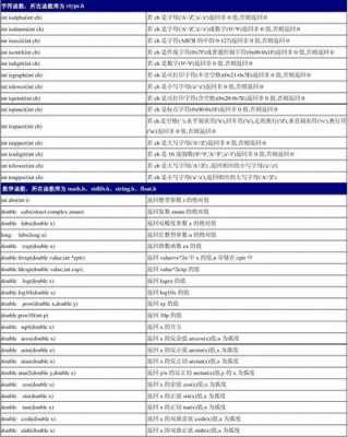 c语言表格例子（c语言编程表格）