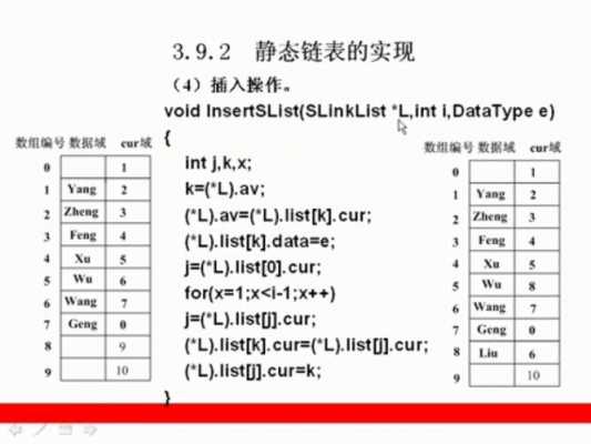 c语言链表数组（c语言链表数组的操作）