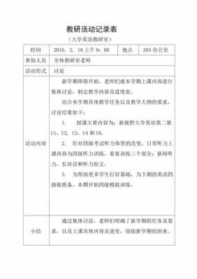 教研工作语言（教研活动记录教研内容语言）