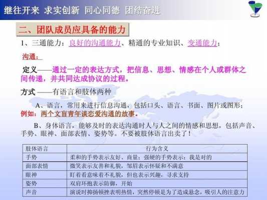 如何建立团队语言（如何建立团队语言能力）