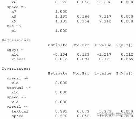 r语言summaryfit（R语言summaryreg函数分析）