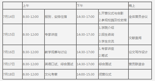 语言学课堂（语言学课堂教学 反应时间）