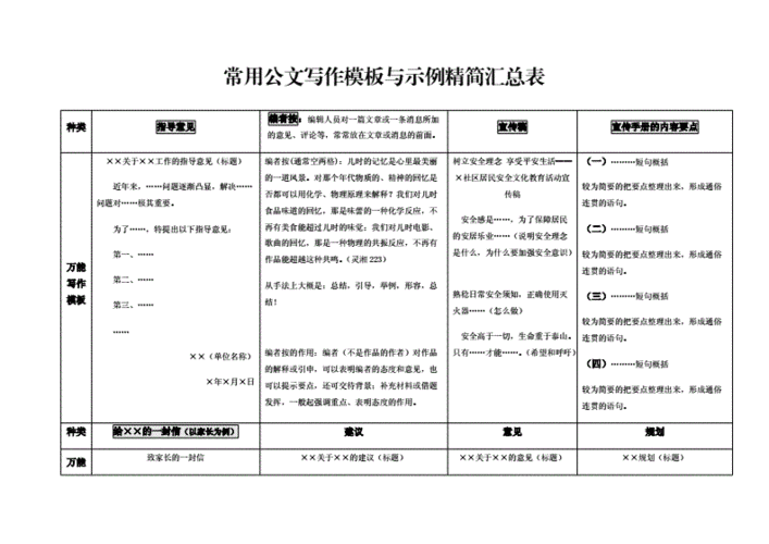 公文语言以书面（公文语言以书面语体为主,可以适当采用浅近文言用语）