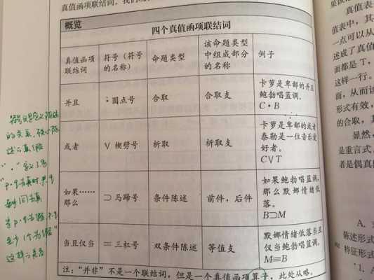 符号语言的定义（符号语言的定义及其含义）