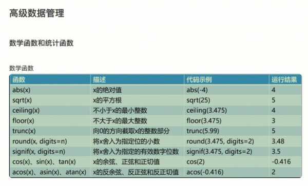 r语言中runif（r语言中runif1是什么意思）