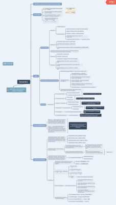 语言学知识点总结（语言学知识点总结双语版）