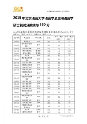 北京语言学（北京语言大学分数线）