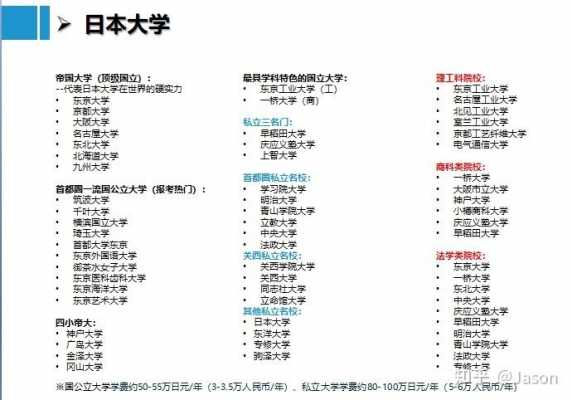 日本语言学校4月生（日本语言学校4月生能考上大学吗）