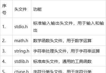 c语言头文件包含（c语言头文件包含的函数）