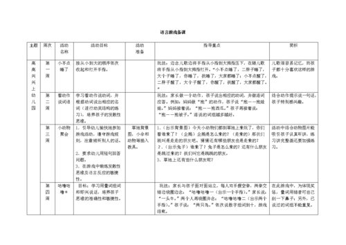 语言游戏的组织（语言游戏的组织形式主要有 ）